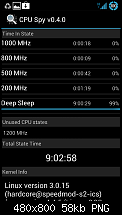 [Chainfire] ICS 4.0.4 CF-Root Kernel ohne &amp; mit UV und Custom-Kernel Vergleich-screenshot_2012-08-02-14-03-34.png