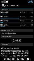[Chainfire] ICS 4.0.4 CF-Root Kernel ohne &amp; mit UV und Custom-Kernel Vergleich-screenshot_2012-08-02-14-49-18.png
