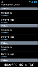 [Chainfire] ICS 4.0.4 CF-Root Kernel ohne &amp; mit UV und Custom-Kernel Vergleich-screenshot_2012-08-08-18-34-09.png