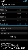 [Chainfire] ICS 4.0.4 CF-Root Kernel ohne &amp; mit UV und Custom-Kernel Vergleich-screenshot_2012-08-06-14-04-45.png