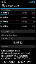 [Chainfire] ICS 4.0.4 CF-Root Kernel ohne &amp; mit UV und Custom-Kernel Vergleich-screenshot_2012-08-15-14-49-41.png