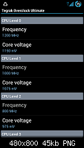 [Chainfire] ICS 4.0.4 CF-Root Kernel ohne &amp; mit UV und Custom-Kernel Vergleich-screenshot_2012-08-20-19-51-12.png