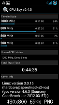 [Chainfire] ICS 4.0.4 CF-Root Kernel ohne &amp; mit UV und Custom-Kernel Vergleich-screenshot_2012-08-20-14-53-16.png