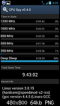 [Chainfire] ICS 4.0.4 CF-Root Kernel ohne &amp; mit UV und Custom-Kernel Vergleich-screenshot_2012-07-30-08-22-42.png