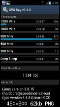 [Chainfire] ICS 4.0.4 CF-Root Kernel ohne &amp; mit UV und Custom-Kernel Vergleich-screenshot_2012-07-31-09-23-36.png
