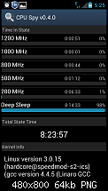 [Chainfire] ICS 4.0.4 CF-Root Kernel ohne &amp; mit UV und Custom-Kernel Vergleich-screenshot_2012-08-06-05-25-24.png