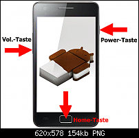 [Anleitung] Flashen der ICS-Version 4.0.4 + Root und entfernen des gelben Dreiecks-3-finger-affengriff-download-modus.png