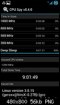 [Chainfire] ICS 4.0.4 CF-Root Kernel ohne &amp; mit UV und Custom-Kernel Vergleich-screenshot_2012-08-28-14-02-27.png