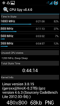 [Chainfire] ICS 4.0.4 CF-Root Kernel ohne &amp; mit UV und Custom-Kernel Vergleich-screenshot_2012-08-29-14-52-20.png