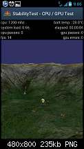 [Chainfire] ICS 4.0.4 CF-Root Kernel ohne &amp; mit UV und Custom-Kernel Vergleich-screenshot_2012-09-16-09-06-52.png