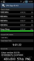 [Chainfire] ICS 4.0.4 CF-Root Kernel ohne &amp; mit UV und Custom-Kernel Vergleich-screenshot_2012-09-14-14-01-51.png