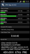 [Chainfire] ICS 4.0.4 CF-Root Kernel ohne &amp; mit UV und Custom-Kernel Vergleich-screenshot_2012-09-13-15-02-07.png