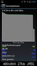 Akkuproblem nach freez - kein deepsleep-uploadfromtaptalk1354627690780.jpg