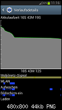 [Firmware] I9100XWLS8 Android 4.1.2 (Spain) (16.01.2013)-screenshot_2013-01-27-11-16-12-1-.png