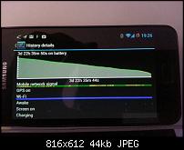[ROM][GT-I9100][JB][4.2.X] CyanogenMod 10.1 official nightlies // discussion thread-uploadfromtaptalk1359922080291.jpg
