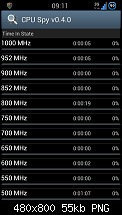 [Kernel] Dorimanx v8.43v66 (JB Sammy) + v9/v10.43v66 (CM/AOKP) *04.02.14*-screenshot_2013-02-09-09-11-08.png
