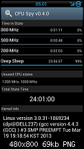 [Firmware] I9100XWLSD JellyBean 4.1.2 [Germany] 07.03.2013-screenshot_2013-04-23-05-01-48.png