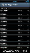 [Kernel] Dorimanx v8.43v66 (JB Sammy) + v9/v10.43v66 (CM/AOKP) *04.02.14*-3.png