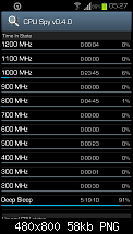 [Kernel] Dorimanx v8.43v66 (JB Sammy) + v9/v10.43v66 (CM/AOKP) *04.02.14*-screenshot_2013-06-24-05-27-10.png