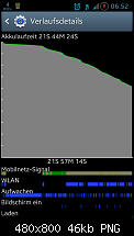 [Kernel] Dorimanx v8.43v66 (JB Sammy) + v9/v10.43v66 (CM/AOKP) *04.02.14*-2013-06-24-06.52.48.png