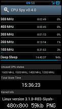 [Kernel] Dorimanx v8.43v66 (JB Sammy) + v9/v10.43v66 (CM/AOKP) *04.02.14*-screenshot_2013-06-29-09-50-06.png