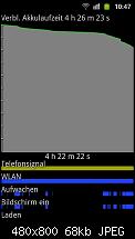 [Firmware] I9100XWKE1 Android 2.3.3 (03.05.2011) über Kies-sc20110513-104701.jpeg
