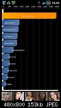 [ROM] Lite'ning ROM v2.6 XWLP4 (Android 4.0.3 (04.04.2012)-sc20110601-185951.jpeg