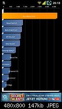 Tegrak Overclock-sc20110608-201856.jpeg