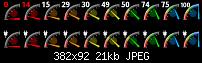 [Batterie Anzeigen für Stockrom XXKF2] CWM3/4-castaway.jpg