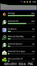 [Firmware] I9100XXKG1 (Android 2.3.4) (05.07.2011)-sc20110709-072658.png