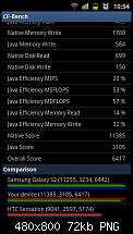 [Firmware] I9100XXKG1 (Android 2.3.4) (05.07.2011)-sc20110709-105410.png