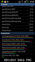 [Kernel] Jame Bond 1.9.1 (Android 2.3.4) codeworx's initramfs und BLN-jamebond.png