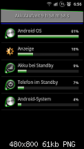 [Firmware] I9100XXKG3 (2.3.4.)  CSC = OXAKG3 (20.07.11)-sc20110726-065636.png