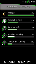 [Kernel] Speedmod (Hardcore) K2-21-Final (03.02.2012)-sc20110729-210709.png