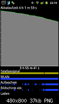 [KERNEL] Abyss plus 2.1 (03.12.2011)-sc20110811-221433.png