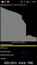 [KERNEL] Abyss plus 2.1 (03.12.2011)-sc20110815-061508.png