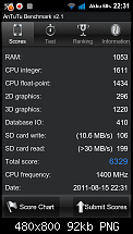 [KERNEL] Abyss plus 2.1 (03.12.2011)-sc20110815-223147.png