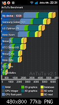 [KERNEL] Abyss plus 2.1 (03.12.2011)-sc20110815-223142.png