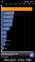 [Firmware] I9100XXKH1  (Android 2.3.4) (16.08.2011)-sc20110816-201111.png