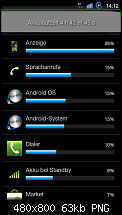 [NEW][ROM] [Goatrip SGSII V..1.6][Gingerbread 2-3-5 XXKI4][12 Lockscreens][NEW]-sc20110825-141219.png