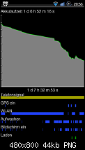 [NEW][ROM] [Goatrip SGSII V..1.6][Gingerbread 2-3-5 XXKI4][12 Lockscreens][NEW]-uploadfromtaptalk1314298852135.png