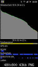 Better Battery Stats-sc20110830-223059.png