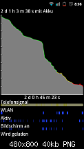 [ROM] Cyanogen Mod RC1 7.1.0-screenshot-13154620960pkzd.png