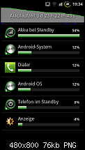 [Kernel] Jeffrey-SpeedFrey 3.0 (extreme for Batterylife BLN ) (21.08.2011)-sc20110919-193432.png