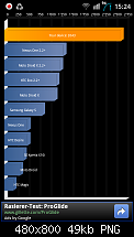 [Firmware] I9100XXKI3 (Andriod 2.3.5) (24.09.2011)-sc20110925-152452.png
