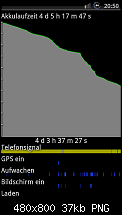 [NEW][ROM] [Goatrip SGSII V..1.6][Gingerbread 2-3-5 XXKI4][12 Lockscreens][NEW]-sc20111013-205027.png