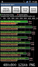 [KERNEL][UNIFIED] SiyahKernel v2.6.14-sc20111019-112449.png