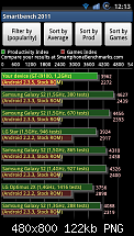 [KERNEL][UNIFIED] SiyahKernel v2.6.14-sc20111019-2.png