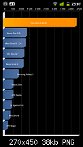 [Rom] SuperOSR Galxy S2 V2 Gingerbread 2.3.7-screenshot_000008ok17.png