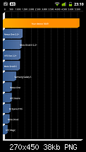 [Rom] SuperOSR Galxy S2 V2 Gingerbread 2.3.7-screenshot_000010lkvd.png